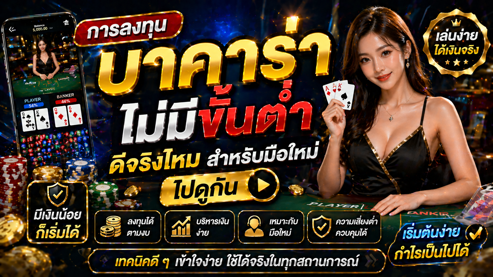 การลงทุน บาคาร่าไม่มีขั้นต่ำ ดีจริงไหมสำหรับมือใหม่ ไปดูกัน