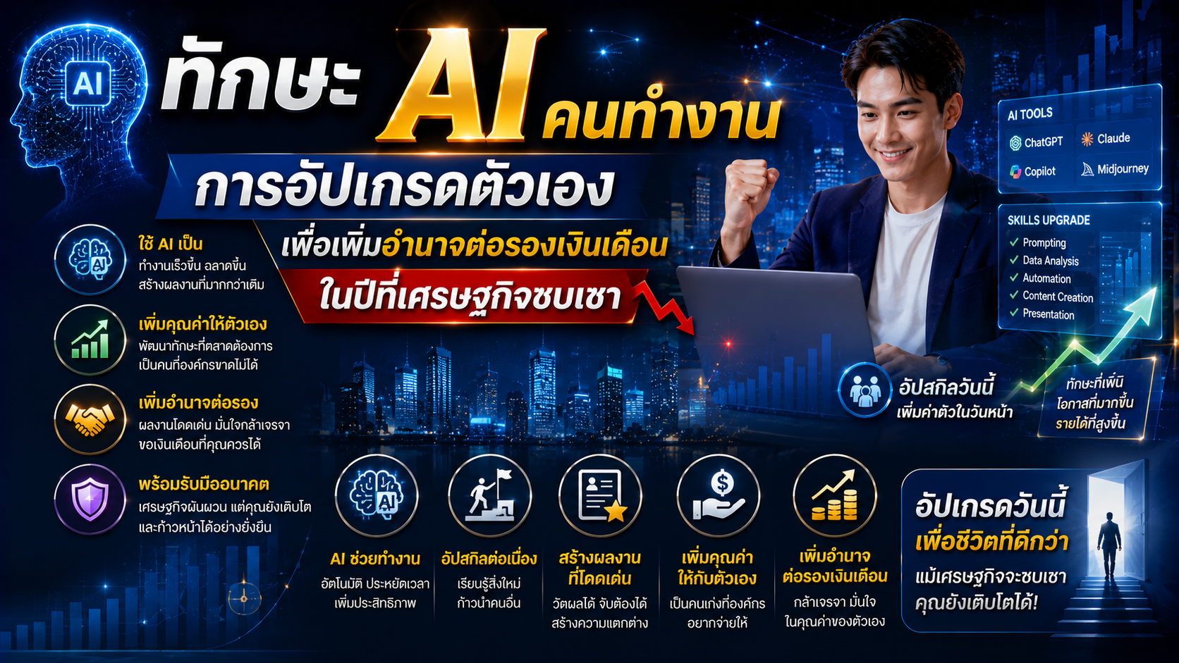 ทักษะ AI คนทำงาน อัปเกรดตัวเองเพื่อเพิ่มอำนาจต่อรองเงินเดือน