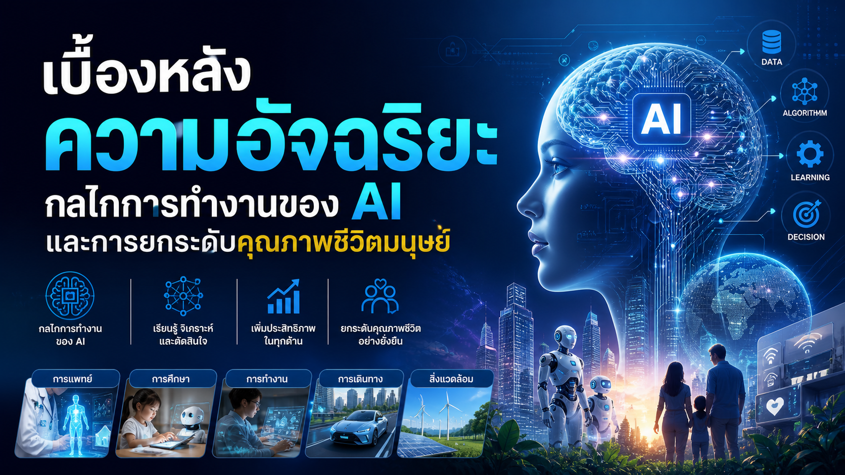 เบื้องหลังความอัจฉริยะ กลไกการทำงานของ AI และการยกระดับคุณภาพชีวิตมนุษย์